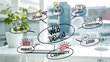 Custom Personalized Website Design by Freelance Web Designer